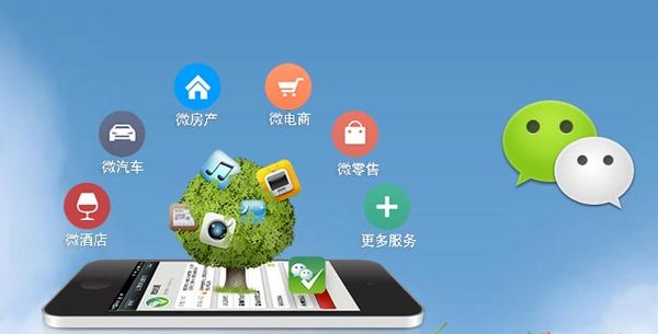 察哈尔右翼中分析企业微信公众号平台开发的优势有哪些？