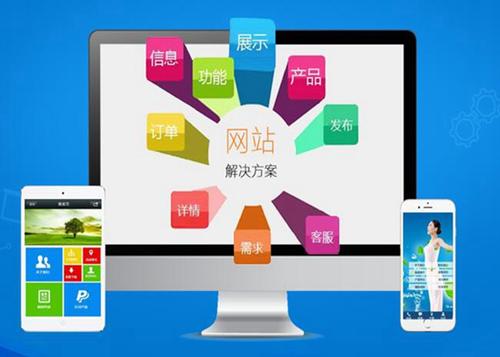 察哈尔右翼中如何进行网站设计才能突出产品的优势